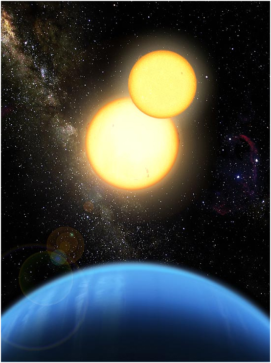 O Kepler-35b orbita uma dupla de estrelas um pouco menor que o Sol | Fonte da ilustração: Lior Taylor