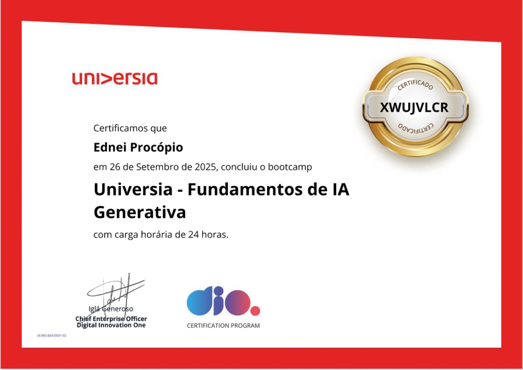 Fundamentos da Inteligência Artificial Generativa