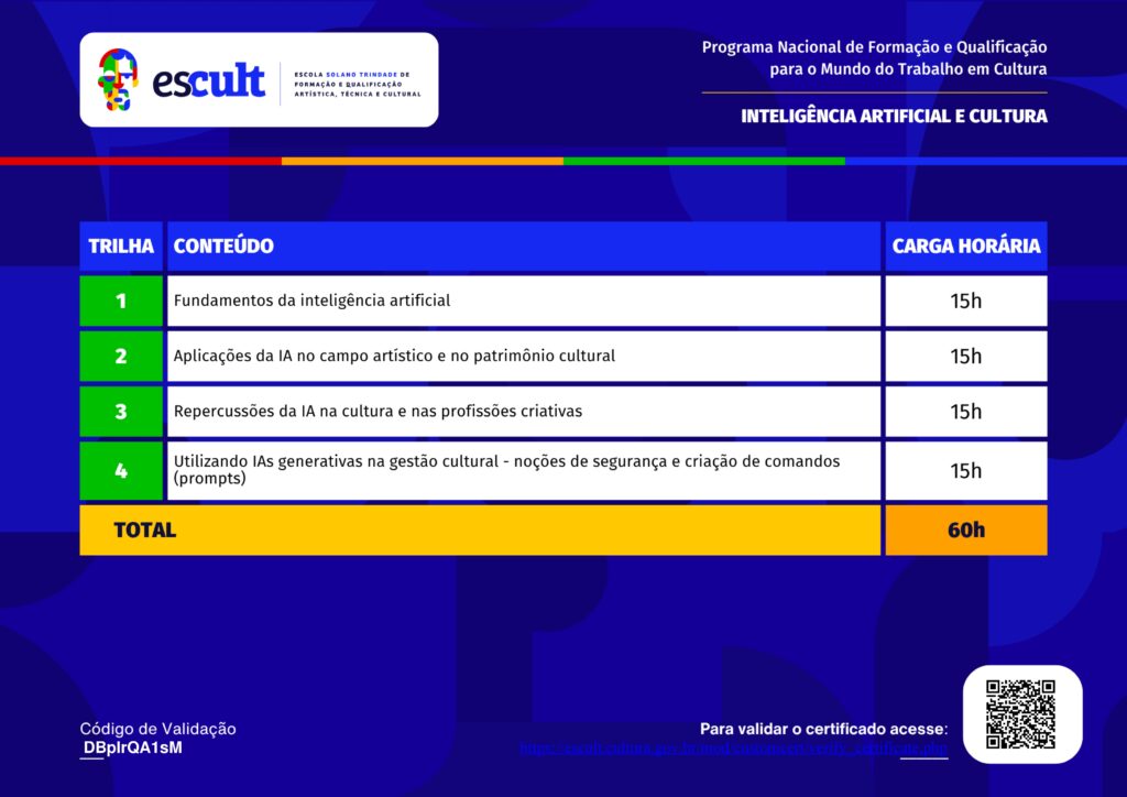 Trilha e Conteúdo do Curso de Inteligência Artificial e Cultura