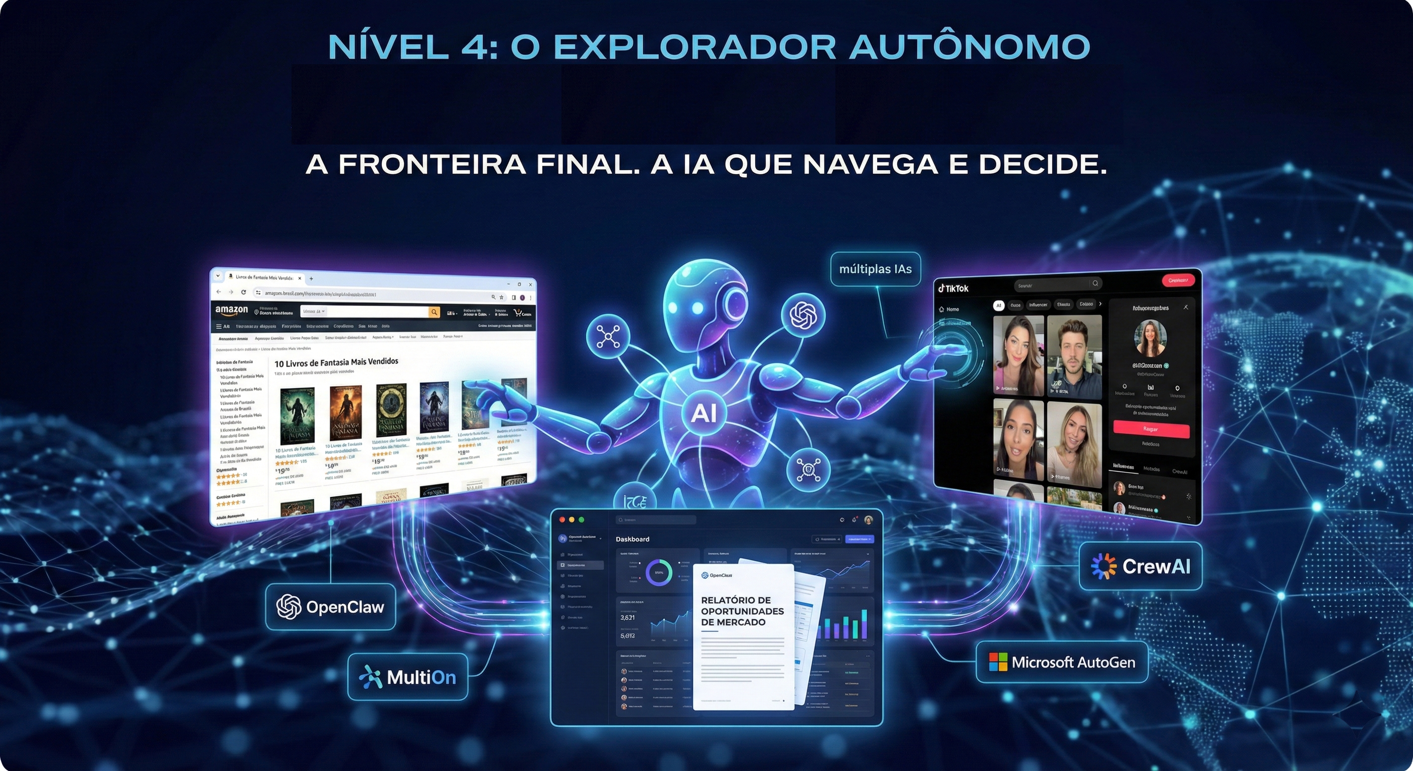 NÍVEL 4: O Explorador Autônomo (Agentes Agênticos)