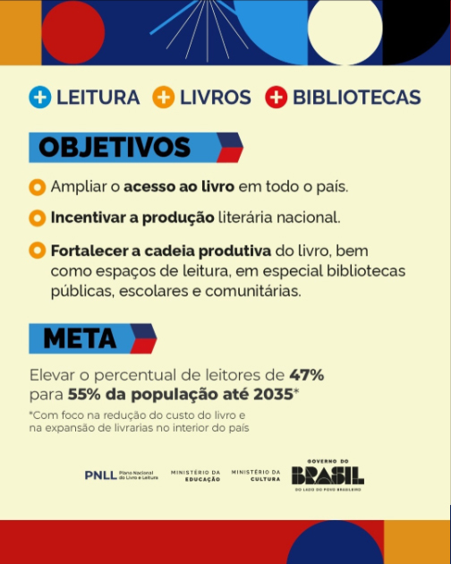 O novo Plano Nacional do Livro e Leitura (PNLL 2026-2036) chegou para colocar o livro no centro da vida brasileira! 📖✨ O objetivo é garantir que a leitura deixe de ser um privilégio e se torne um direito real para todos, esteja a pessoa em uma grande cidade, em uma área rural ou em uma periferia. O plano se compromete com a renovação de bibliotecas, com investimento na cultura digital e com a valorização da diversidade das histórias que formam o Brasil.