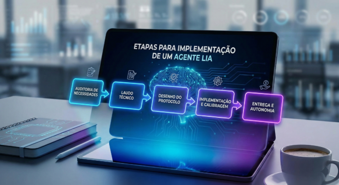 Etapas de Implementação dos Agentes LIA